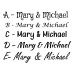 Round Fridge Photo Magnet - 1 inch, 1.25 inch, 1.5 inch, 1.75 inch, 2 inch, 2.2 inch, 2.28 inch, 3 inch, 4 inch